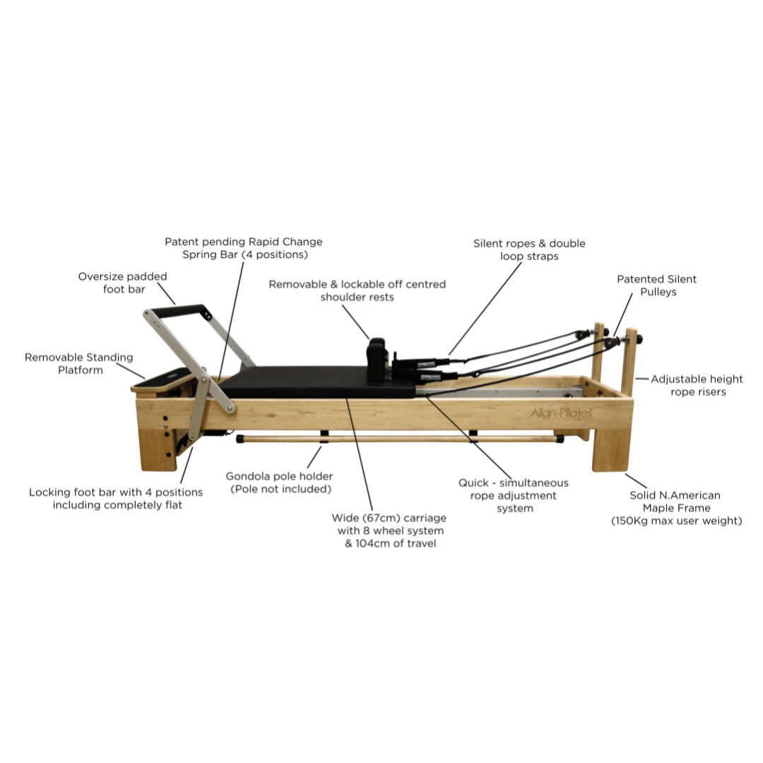 align pilates m8 pro photo of reformer parts with names